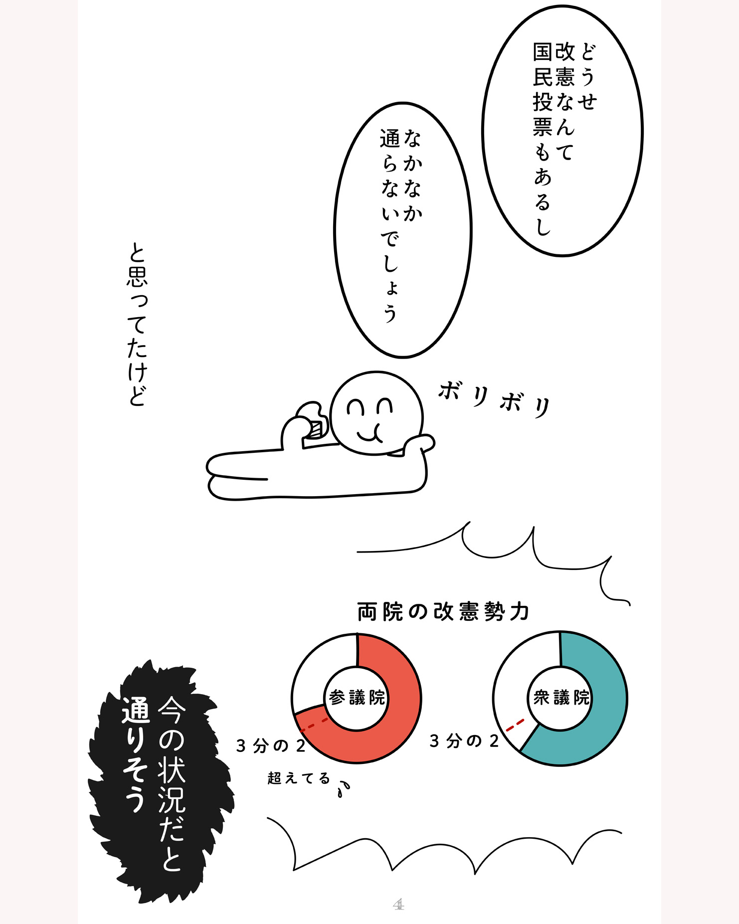 何がやばいの？憲法改正