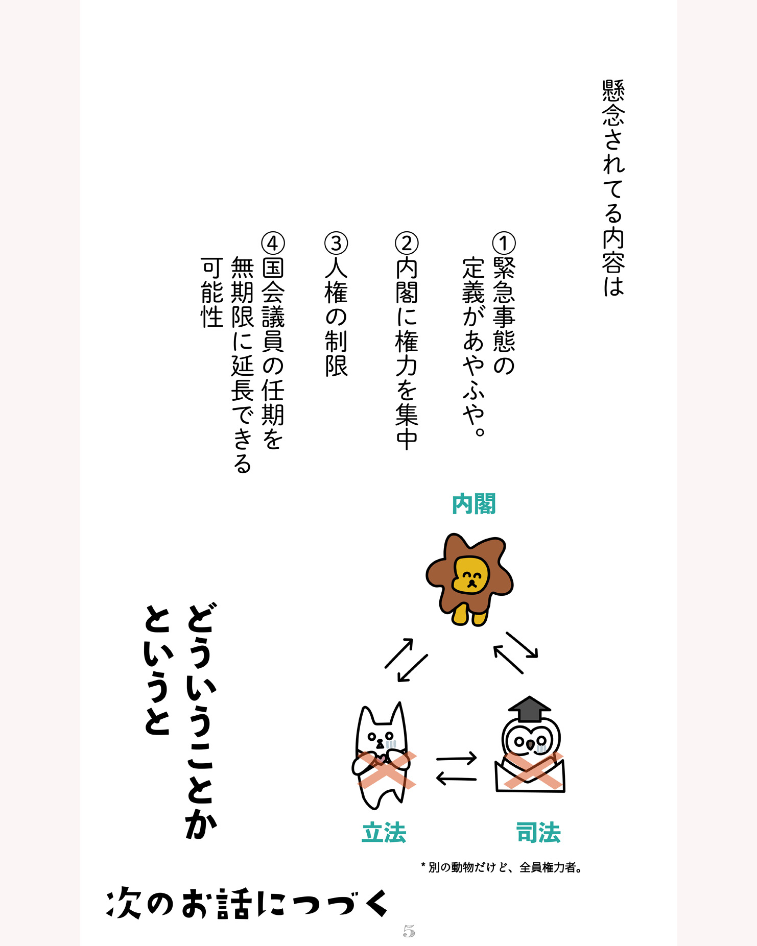 緊急事態条項をわかりやすく