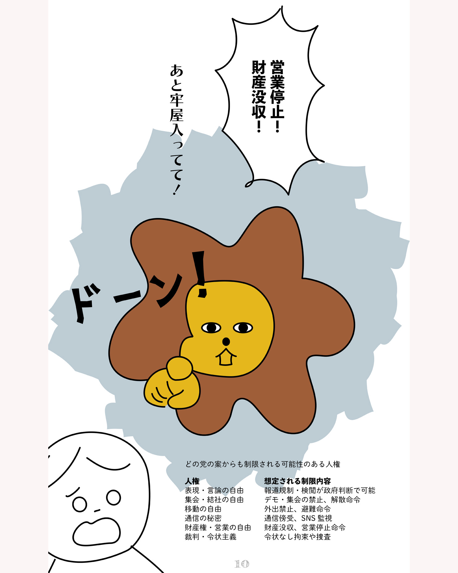 緊急事態条項をわかりやすく