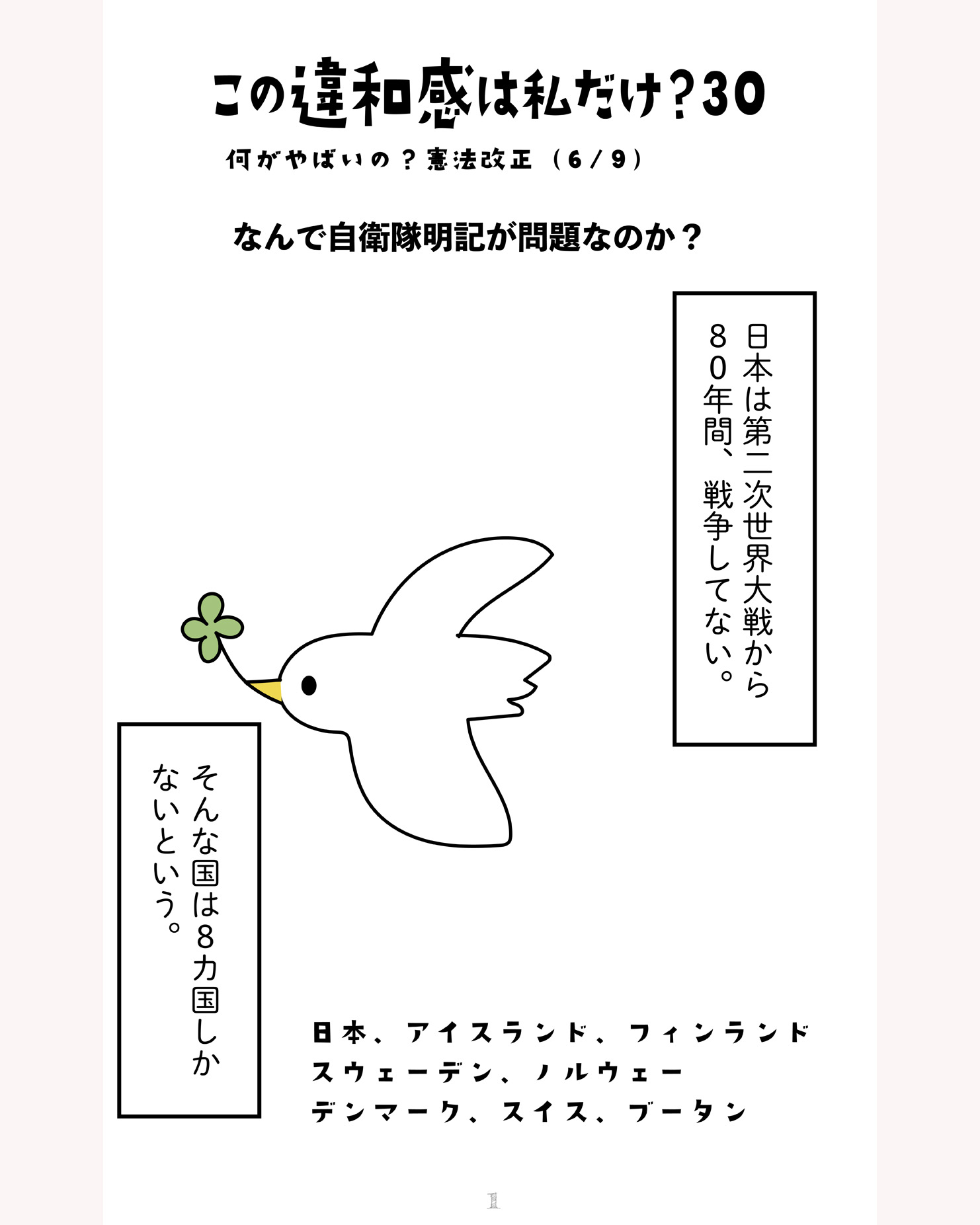 自衛隊明記の問題点。わかりやすく